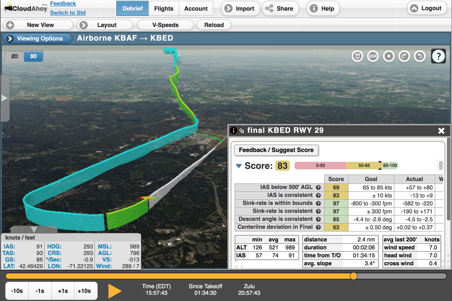 CloudAhoy’s CFI Assistant Improves Flight Evaluations
