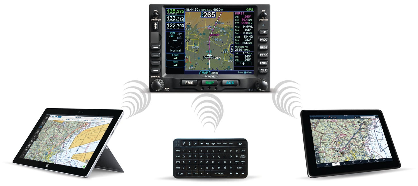 Avidyne Now Connects to ForeFlight