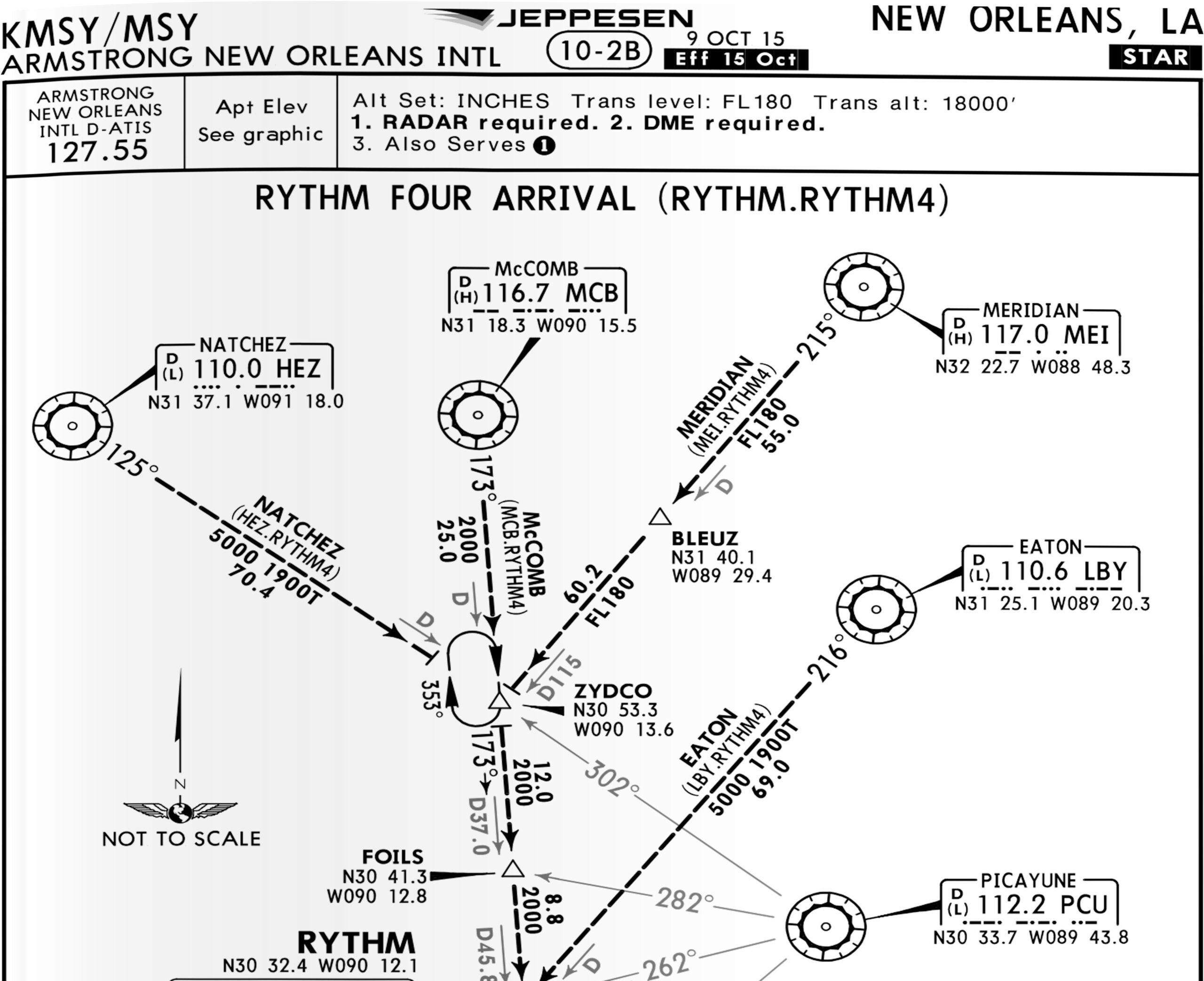 Chart Wise: Standard Terminal Arrival Route