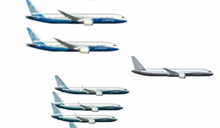 At Paris Air Show, Boeing Teases the ‘797’