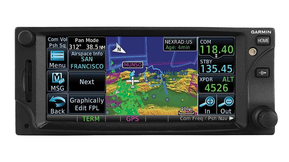Everything You Need to Know about RNAV GPS Approaches