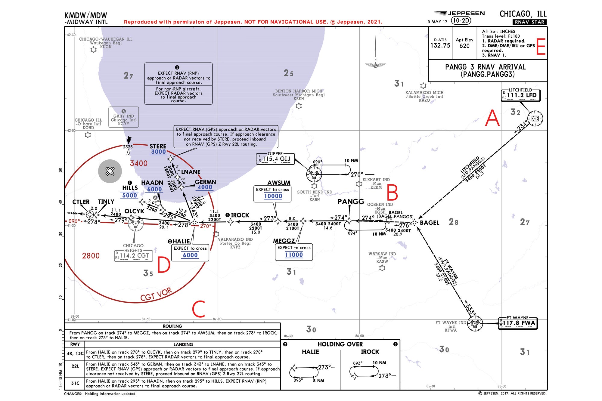Chicago Midway KMDW PANGG3 (RNAV) Arrival