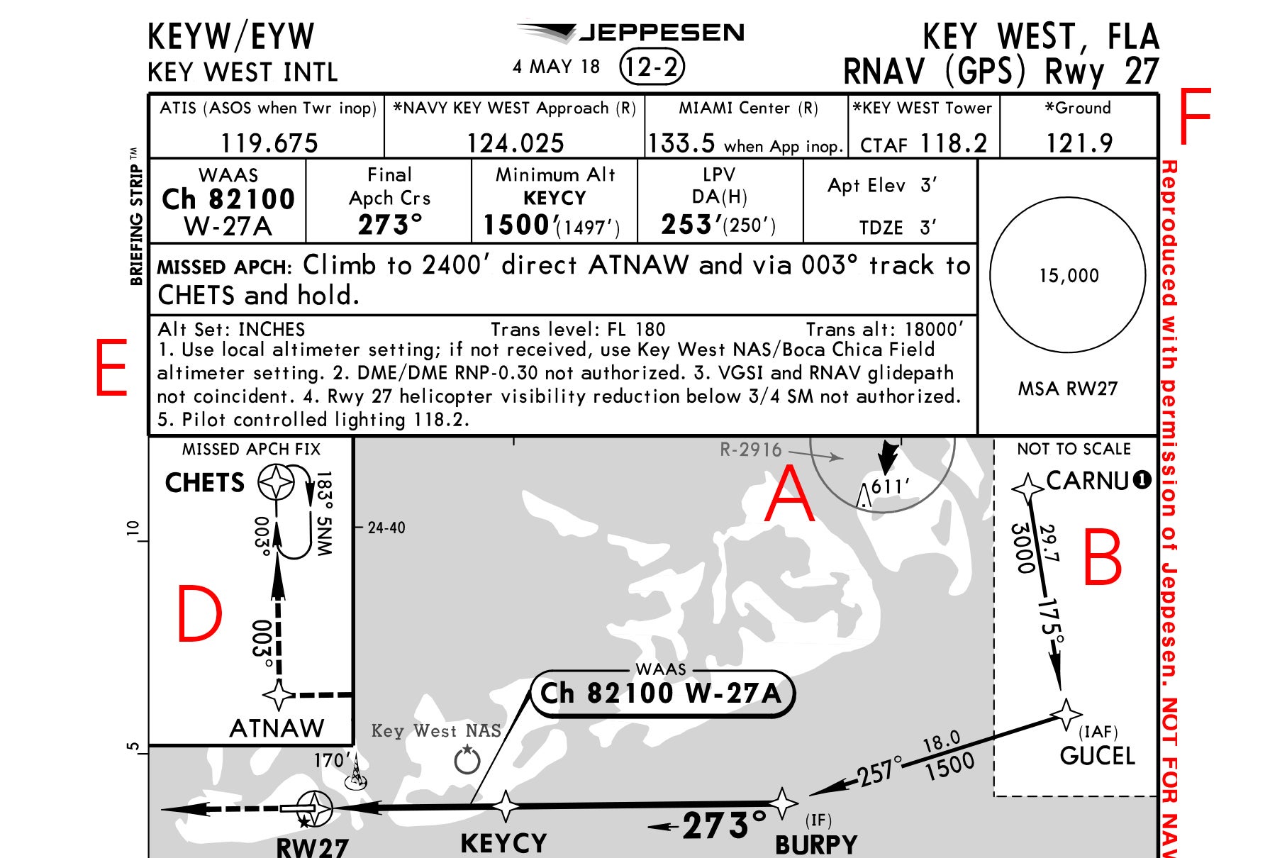 Key West RNAV (GPS) Runway 27