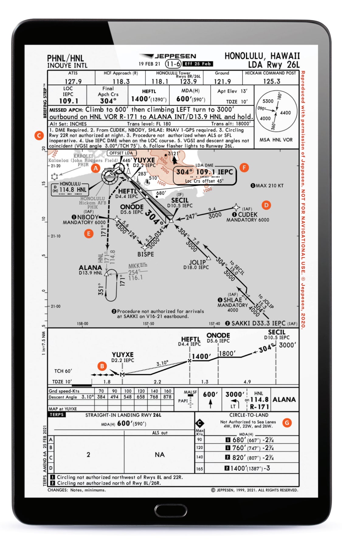 The Unique Approach to Honolulu&#8217;s LDA RWY 26L (PHNL)