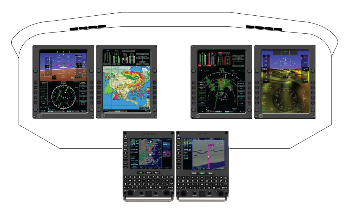 Avidyne, IS&amp;S Partner on Sikorsky S76s Integrated Flight Deck