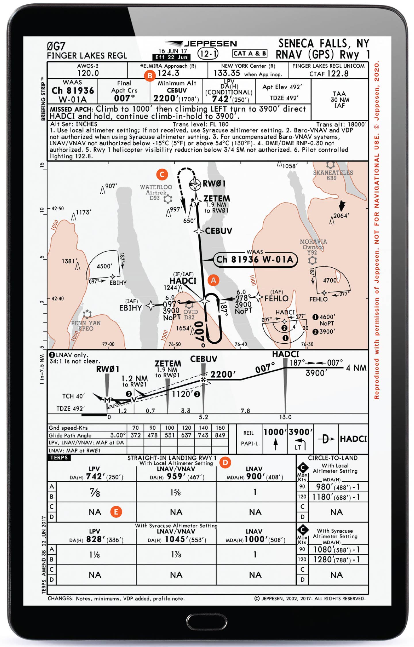 Chart Wise: Finger Lakes RNAV Rwy 1