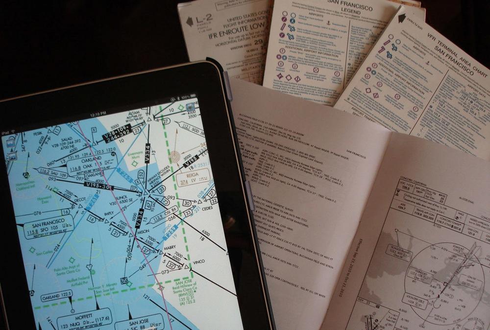 iPad Learning Curve