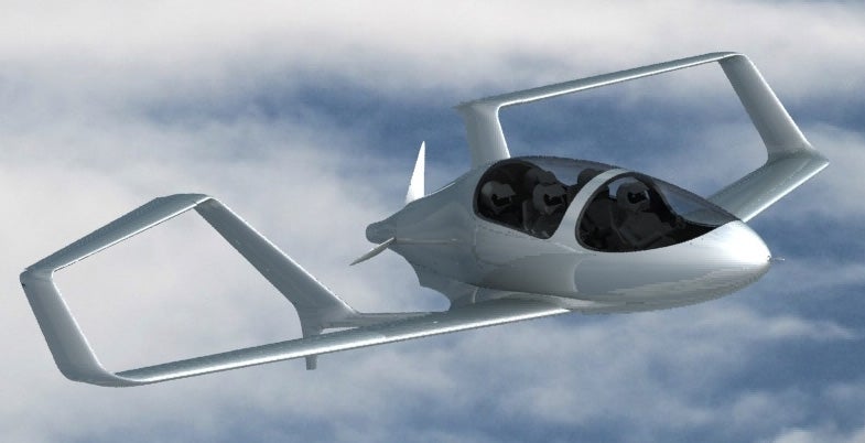 Synergy Aircraft