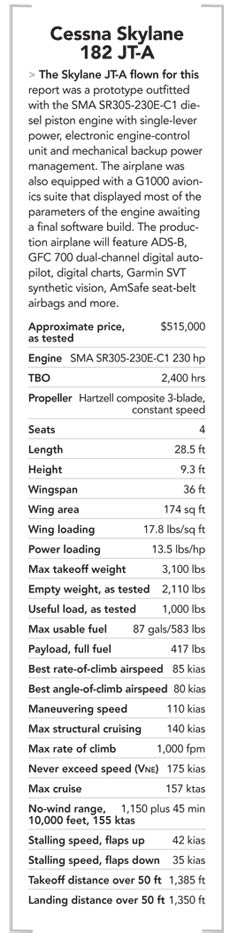 Cessna 182 JT-A