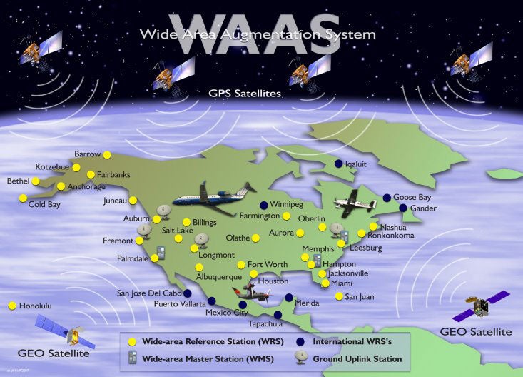 11_waas.jpg