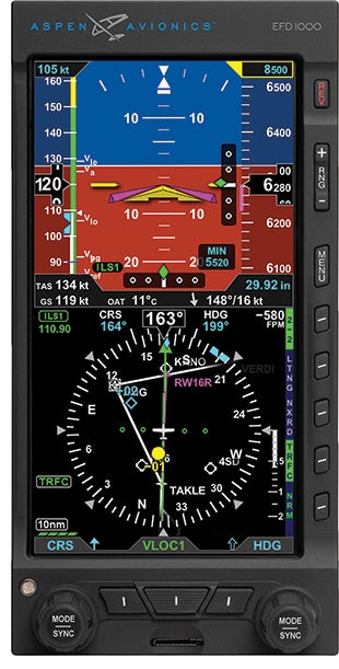 aviation gear, aviation flight display