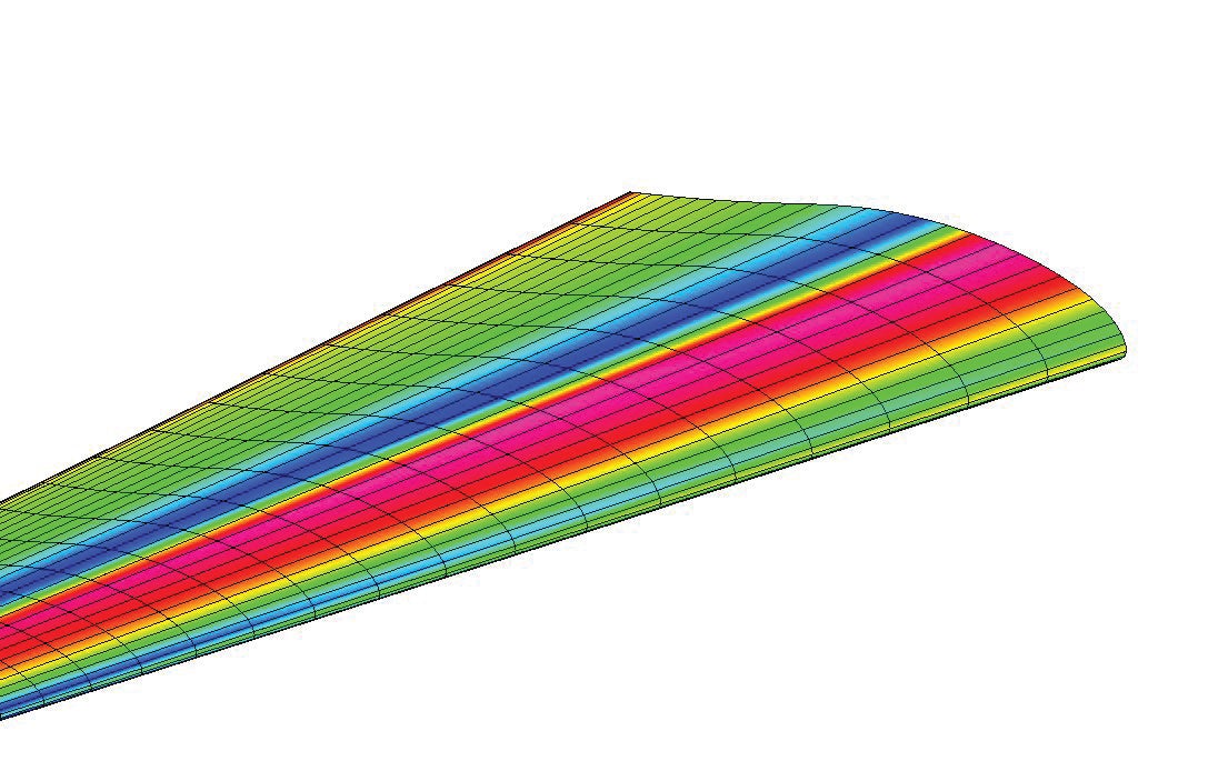 Skin Friction Drag