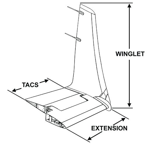 Tamarack Active Winglet