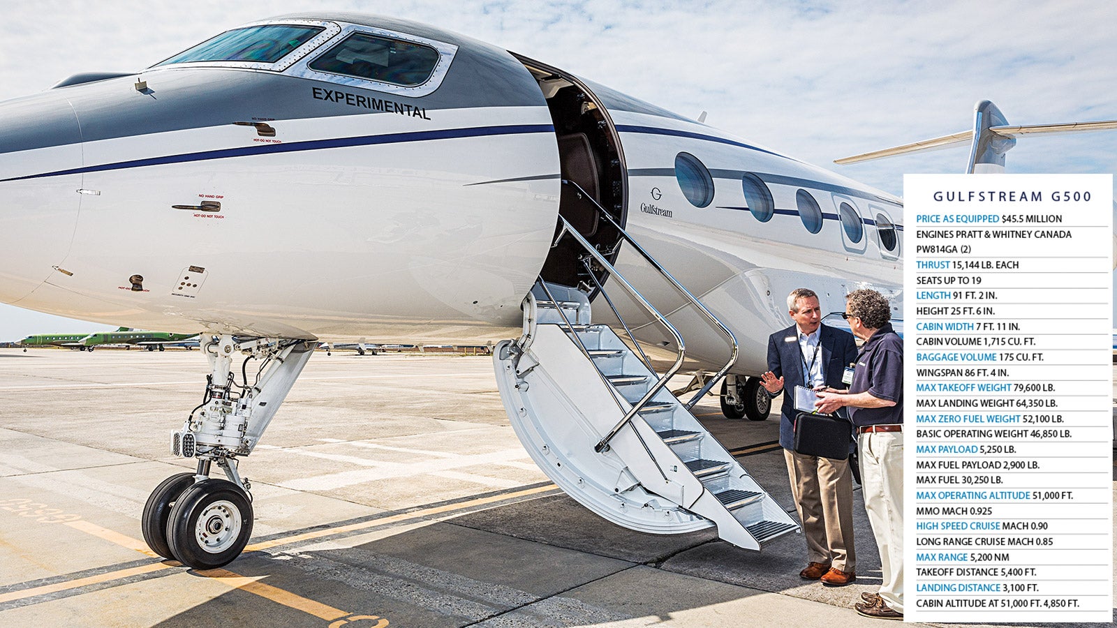Gulfstream G500