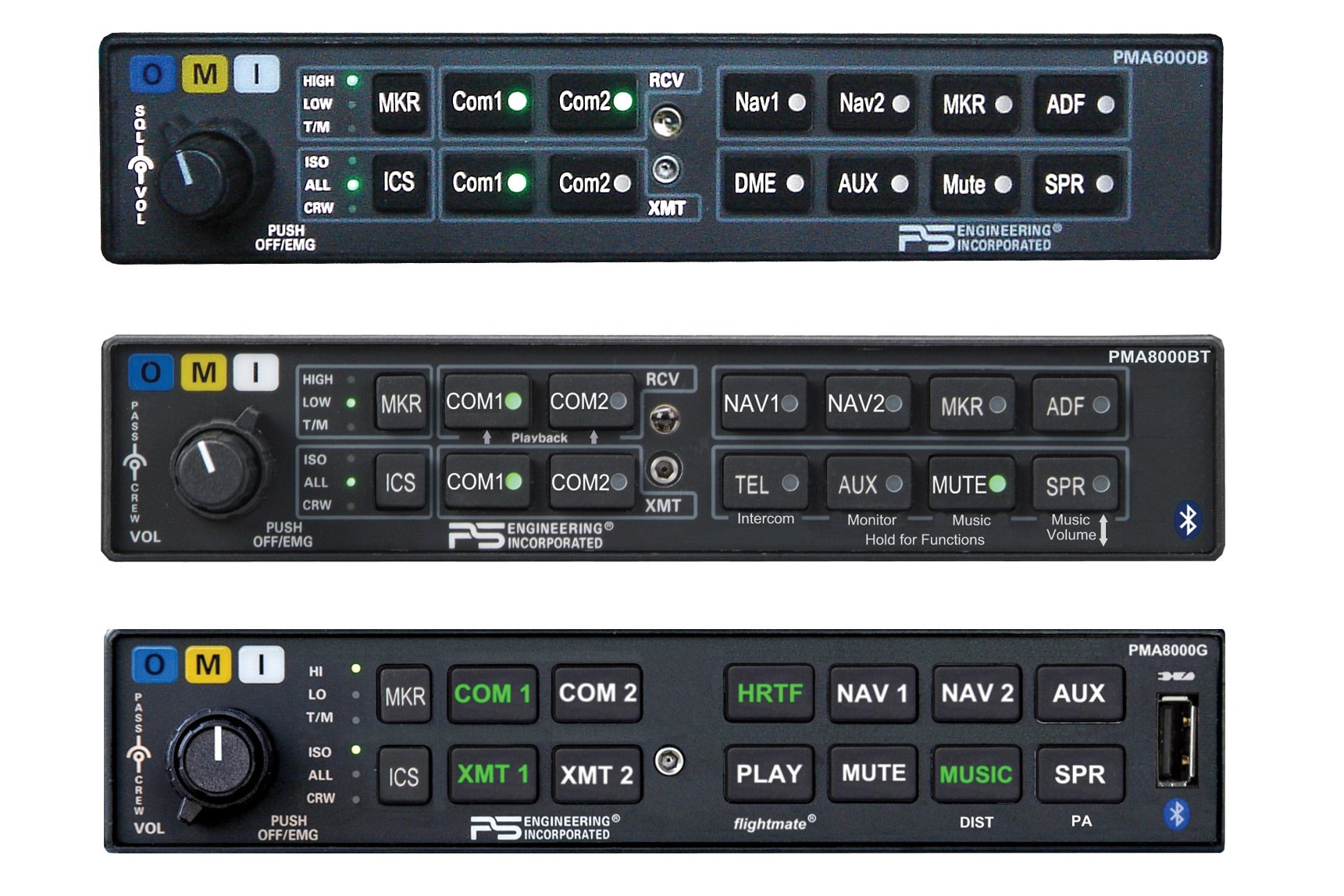 Aircraft avionics
