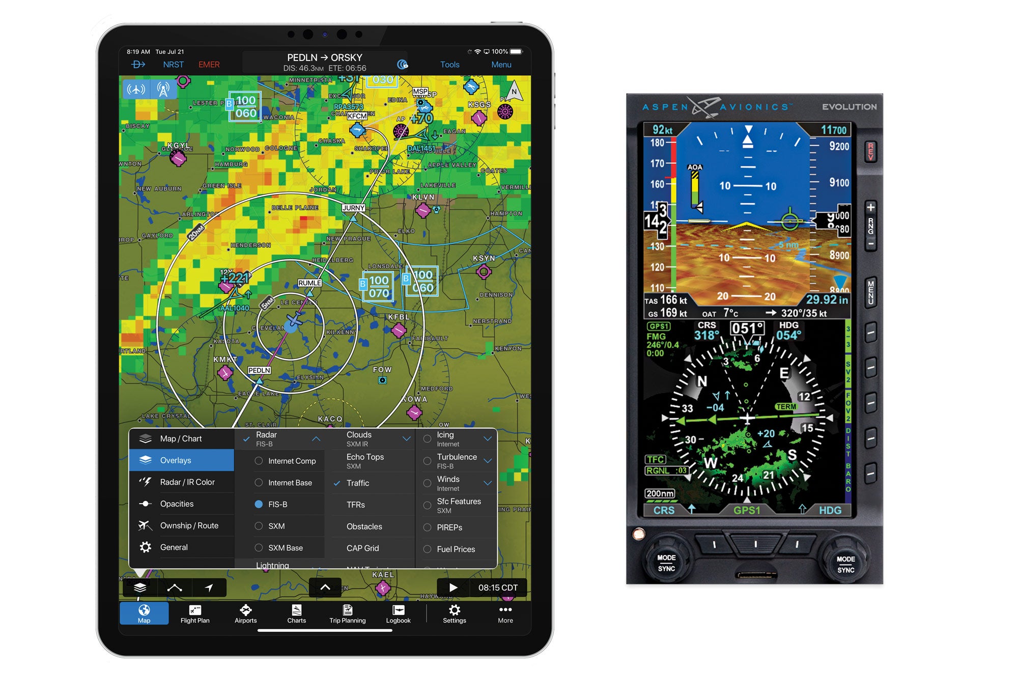 Aircraft avionics