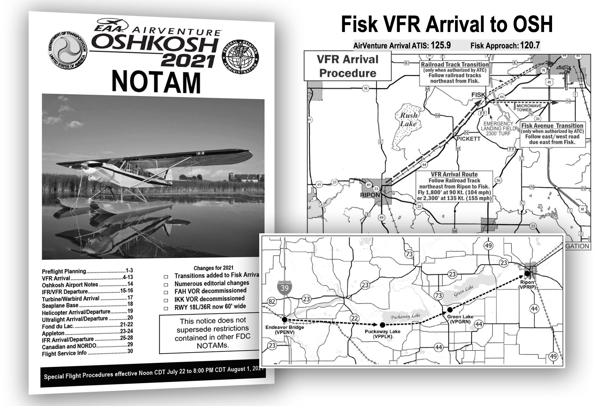 2021 notam for EAA AirVenture Oshkosh
