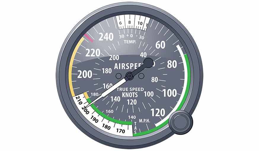 Speed Code V Everything about V Speeds Explained