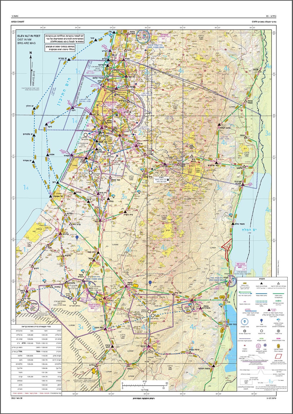 07-vfr-chart-for-northern-israel.jpg