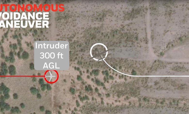 autonomous radar system detect and avoid