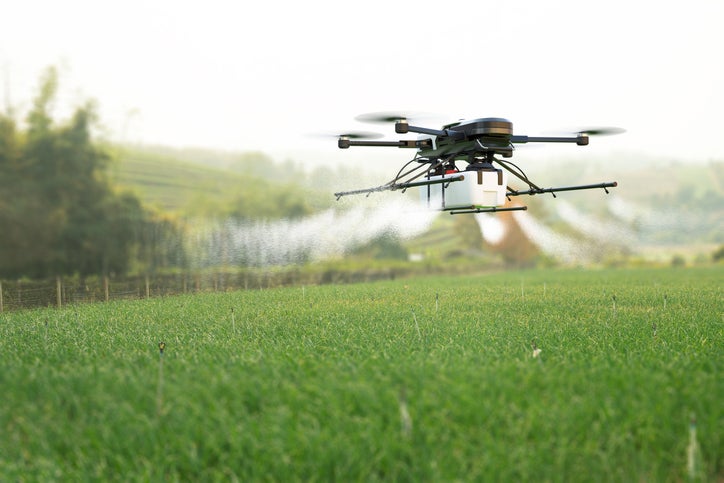 Best mini drone