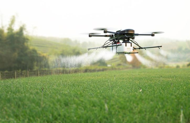 Best mini drone