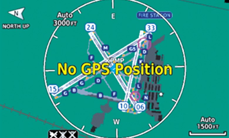 No GPS position