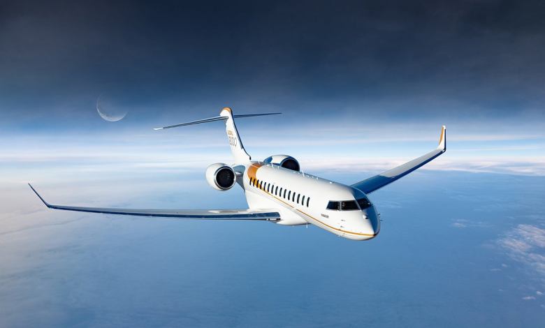 Global 8000