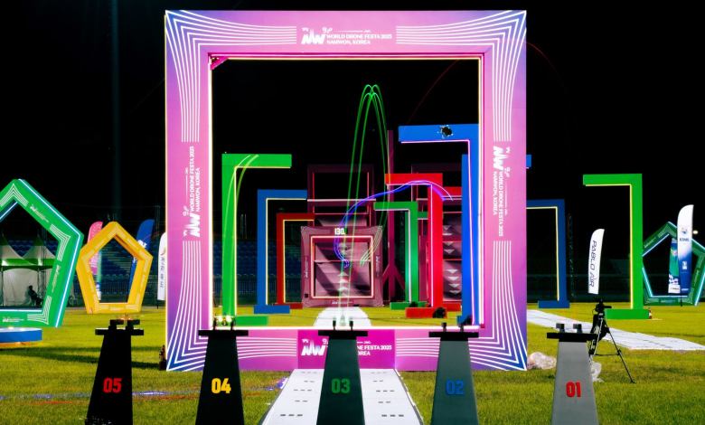 FAI drone racing world games