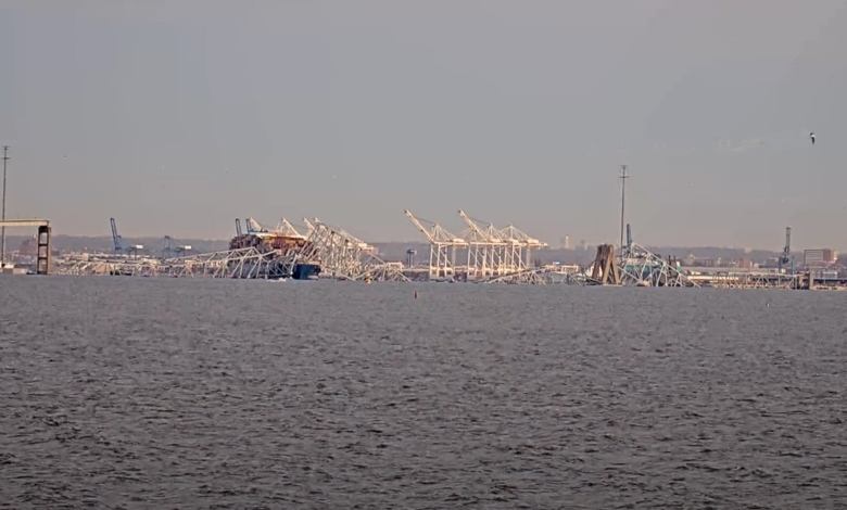 Francis Scott Key Bridge Baltimore FAA no fly zone
