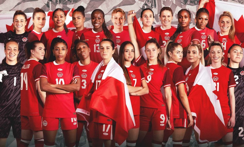 Canada Olympic soccer