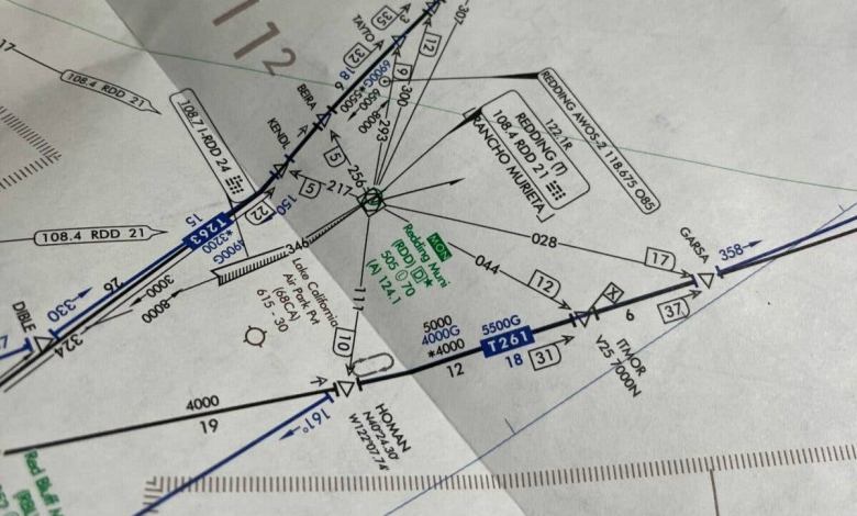 IFR chart