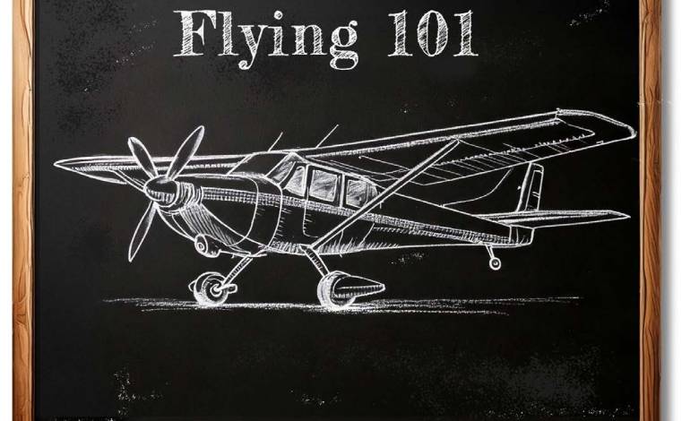 Staying ahead of the airplane
