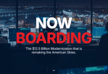 FAA modern skies ATC modernization progress tracker website