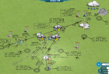 Training in USIM [Credit: USIM]