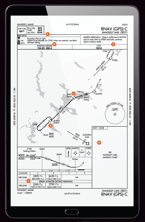 Rangeley Lake Seaplane base approach in Maine [Credit: Jeppesen]