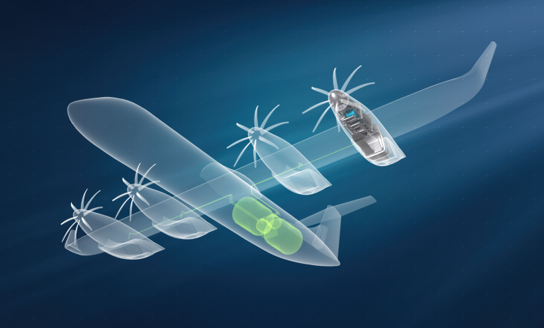 Airbus and MTU Aero Engines concept