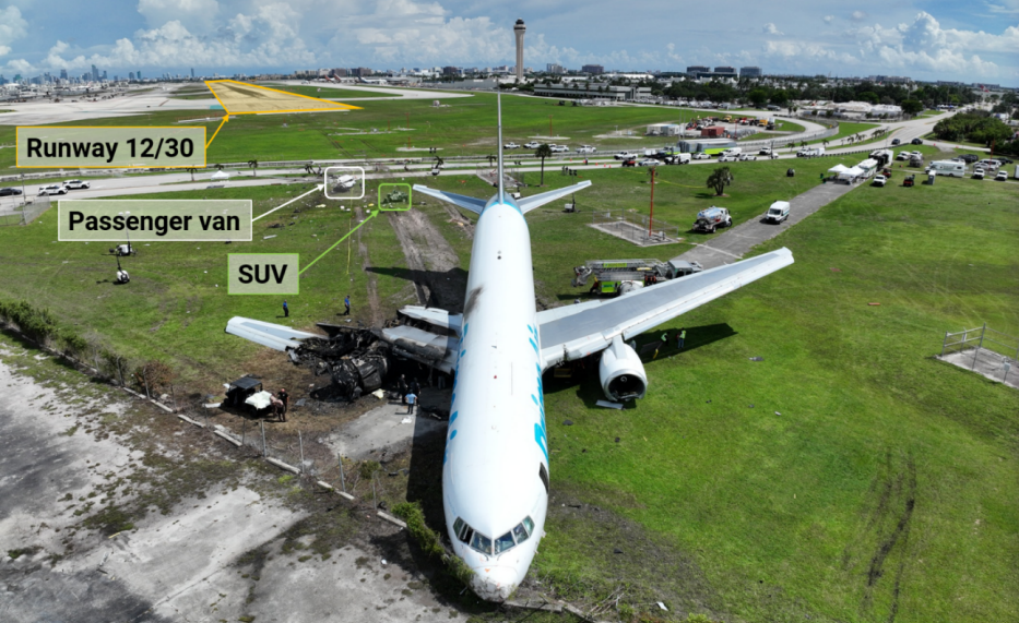 NTSB: Avião da Amazon Tocou 3.750 Pés Além do Limiar em Miami, 5 Mortos