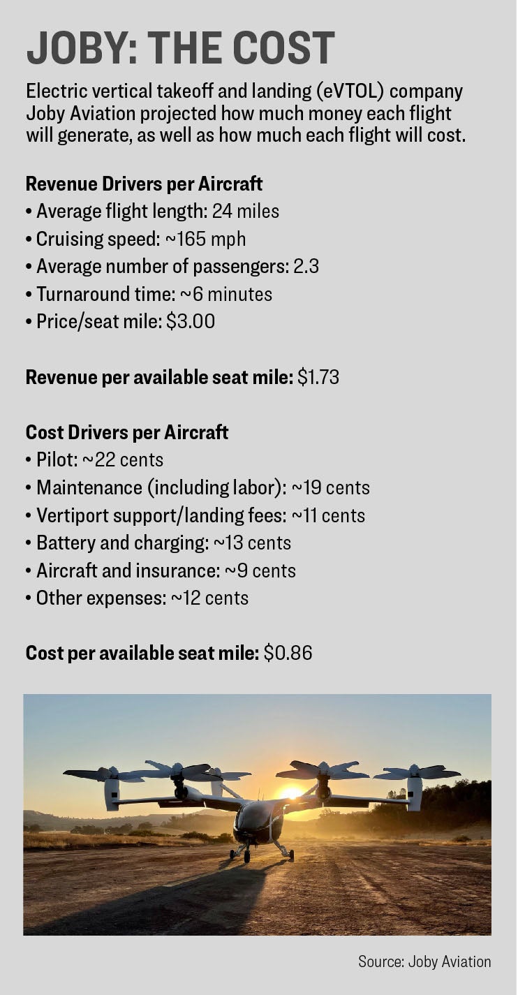 Graphic by Meg Scarbrough